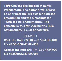 TIP: With the prescription in minus cylinder form....