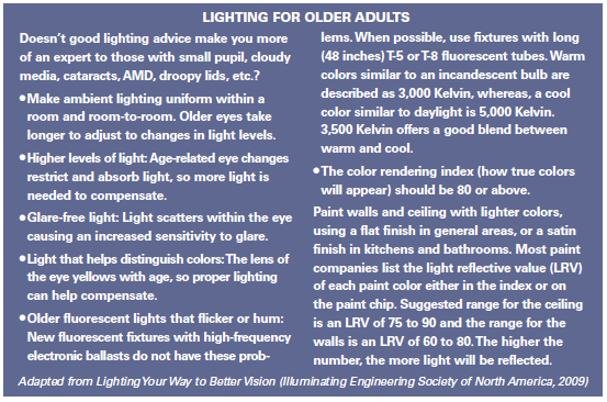 lighting for older adults